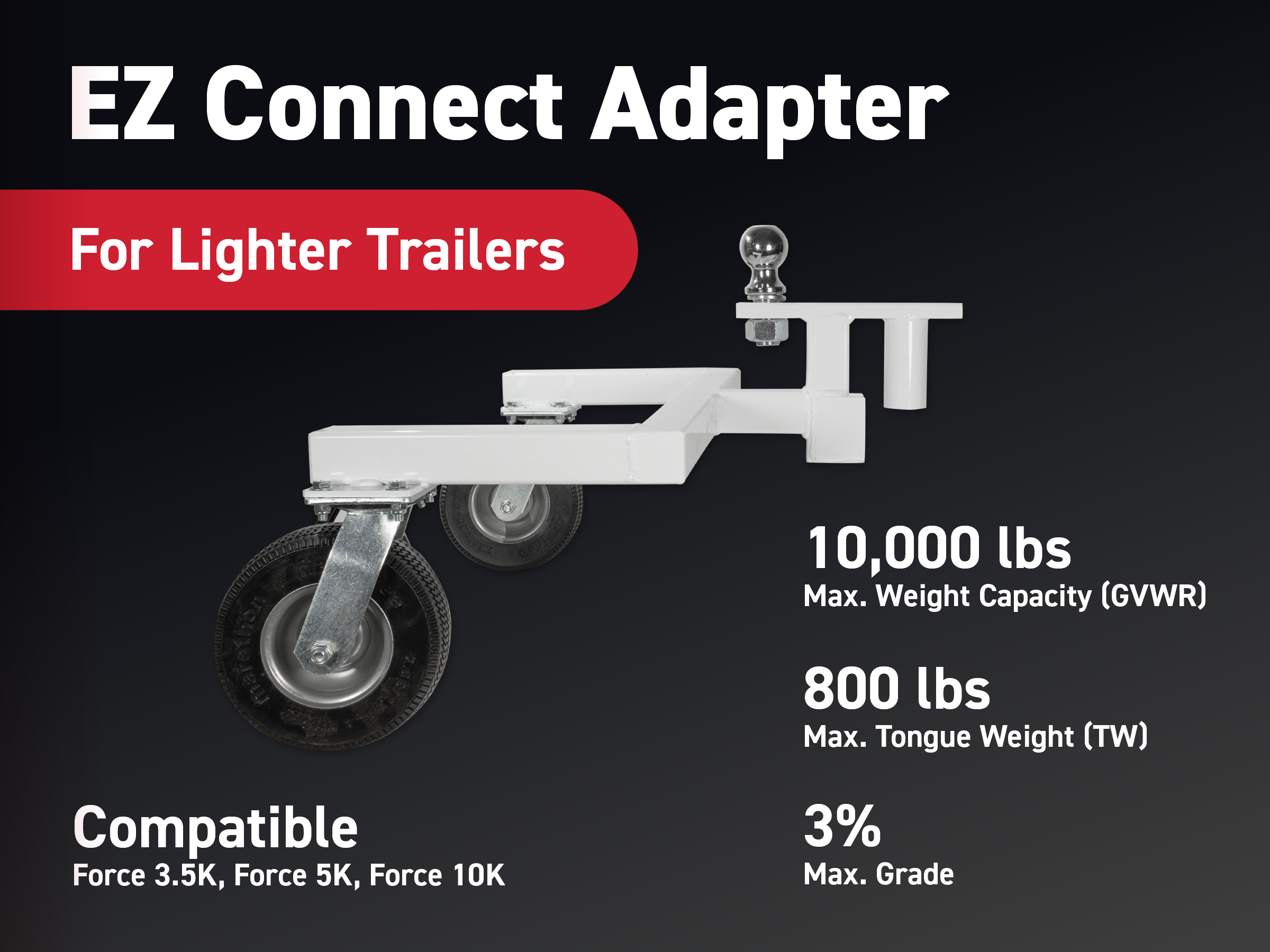 EZ Connect Hitch Adapter (Force)